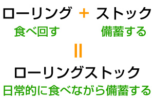 ローリングストック法とは